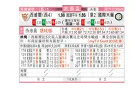 东方拆局(歐霸盃)