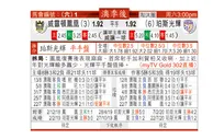 东方拆局(澳職)