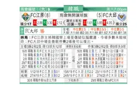 东方拆局(韓聯)