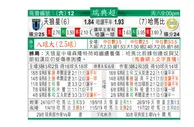 东方拆局(瑞典超)