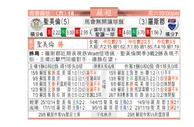 东方拆局(蘇超)