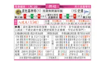 东方拆局(挪超)