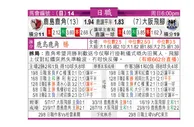 东方拆局(日聯)