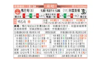 东方拆局(蘇超)