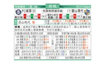 东方拆局(韓聯)