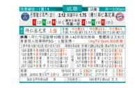 东方拆局(歐冠盃)