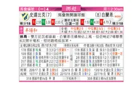 东方拆局(挪超)