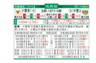东方拆局(瑞典超)