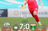 足球赛报：疯狂7-0！前中超外援16分钟轰2球，三冠王创18年耻辱纪录