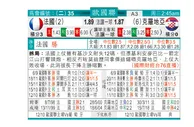 东方拆局(歐國聯)