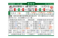 东方拆局(墨超)