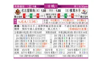 东方拆局(日聯)