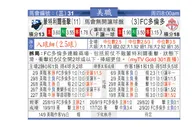 东方拆局(美聯)