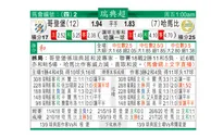 东方拆局(瑞典超)