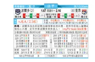 东方拆局(法甲)