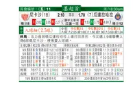 东方拆局(墨超)
