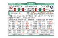 东方拆局(韓聯)