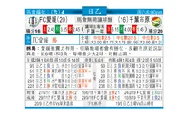 东方拆局(日乙)