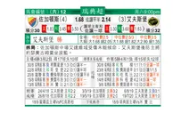 东方拆局(瑞典超)
