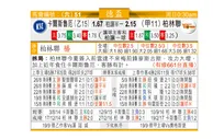 东方拆局(德國盃)