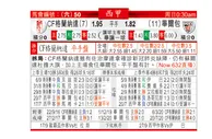 东方拆局(西甲)