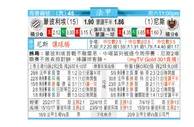 东方拆局(法甲)