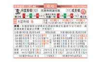 东方拆局(蘇超)