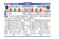 东方拆局(美聯)