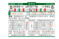 东方拆局(墨超)