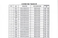 玩球资讯：严惩！福建泉州、莆田两地通报441人，名单公布！