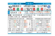 东方拆局(日乙)
