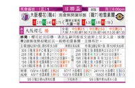 东方拆局(日聯盃)