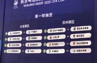 足球资讯：足协杯抽签公布 恒大vs建业 上港vs重庆 国安vs青岛