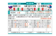 东方拆局(歐國聯)