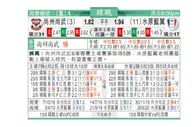 东方拆局(韓聯)
