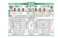 东方拆局(韓聯)