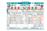 东方拆局(歐國聯)