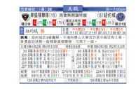 东方拆局(美聯)