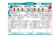 东方拆局(歐國聯)