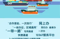 国家移民管理局出台航运企业发展十六项新举措