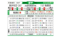 [意甲] 桑普多利亚 VS 都灵