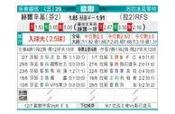 [欧冠杯] 赫尔辛基 VS 列加斯