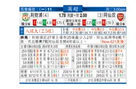 东方拆局(英超)