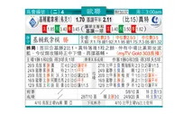 东方拆局(歐冠盃)