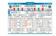 东方拆局(日乙)