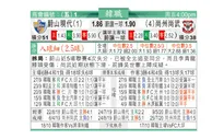 东方拆局(韓聯)