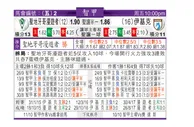 东方拆局(智甲)