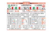 东方拆局(蘇超)
