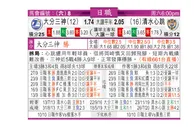 东方拆局(日聯)