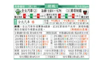 东方拆局(韓聯)